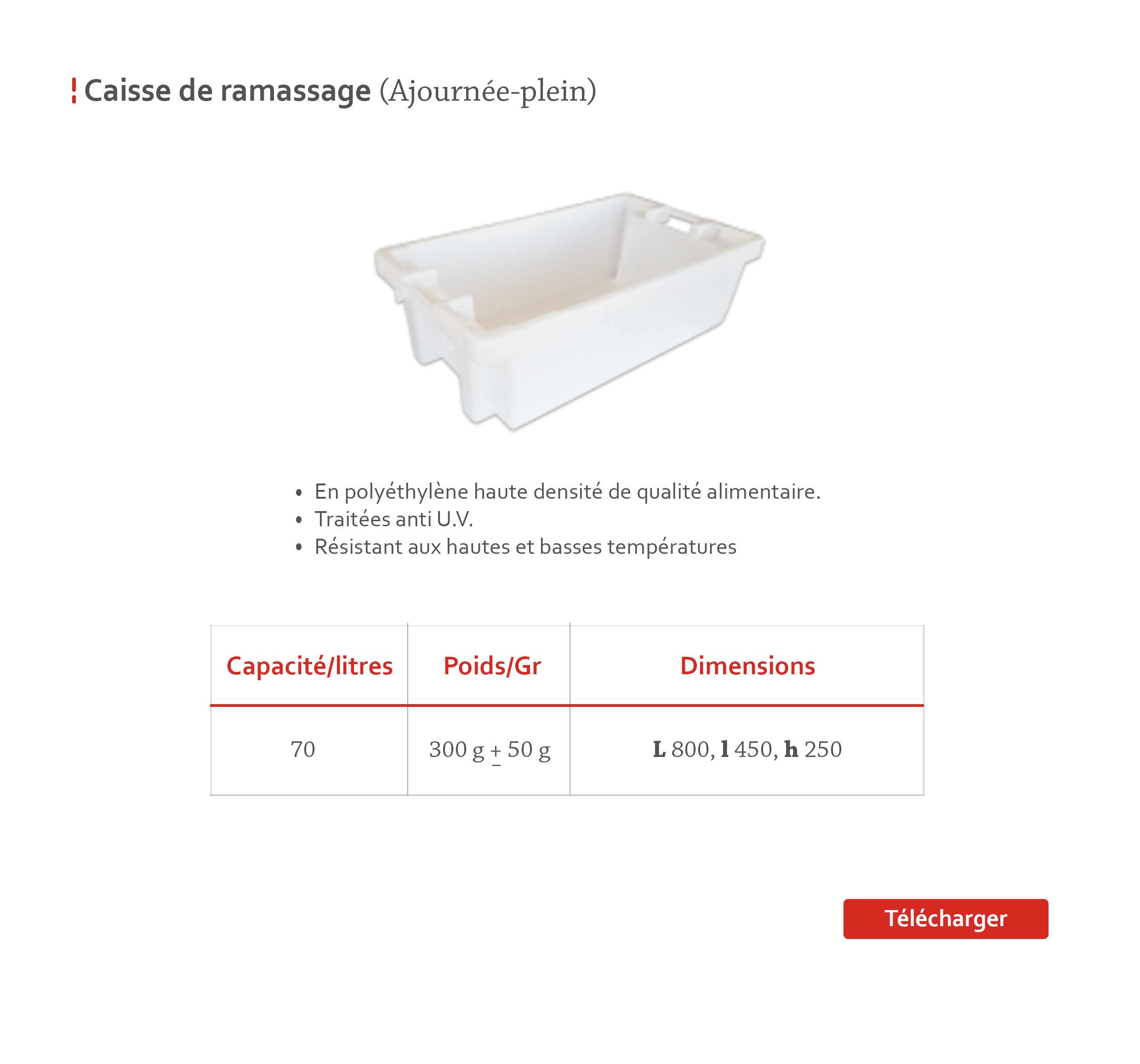 Caisse en plastique - PlasktikPack Maroc
